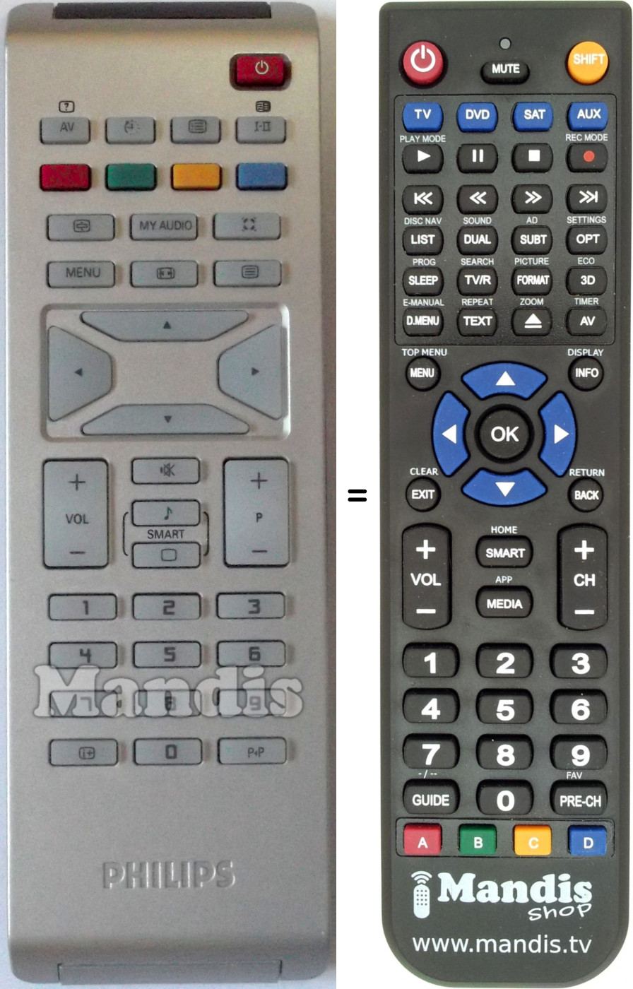 Télécommande équivalente Philips RC168380301