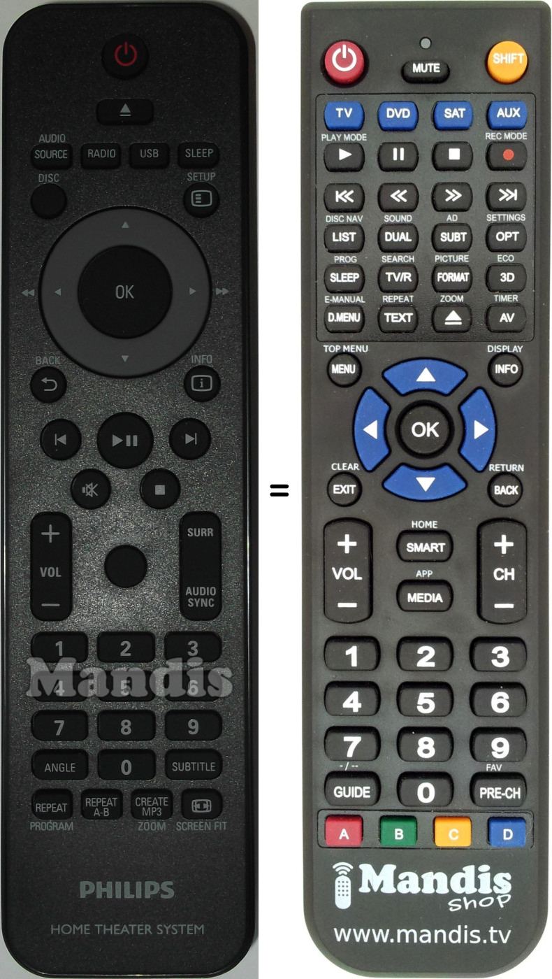 Télécommande équivalente Philips 996510031828