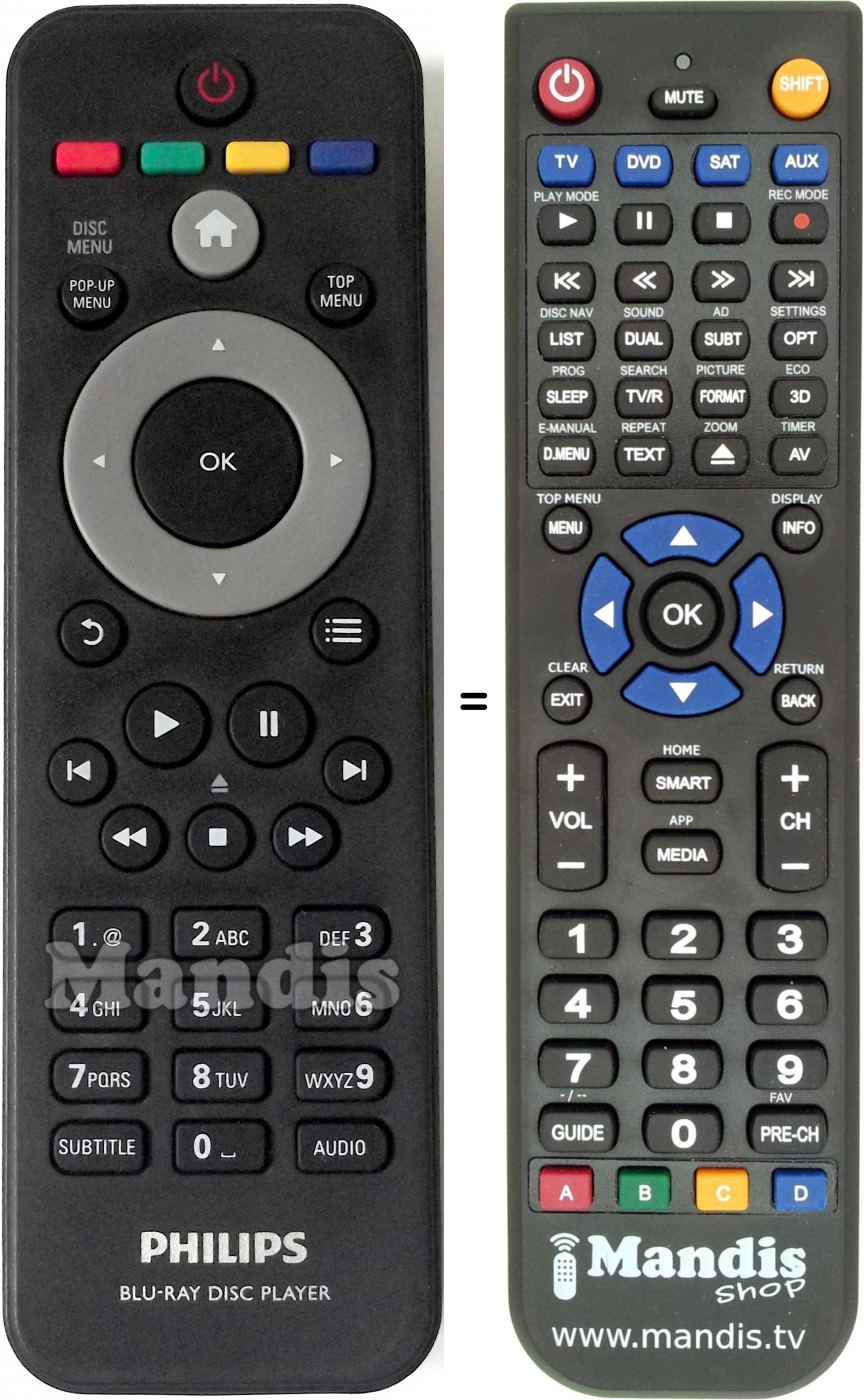Télécommande équivalente Philips RC2802A