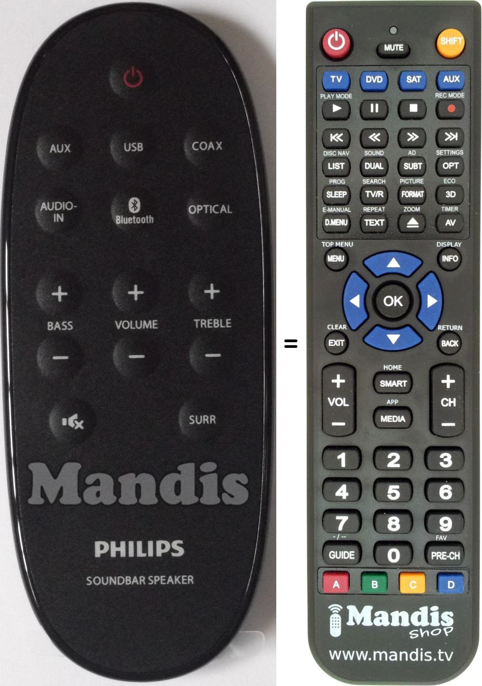 Télécommande équivalente Philips 996510059073