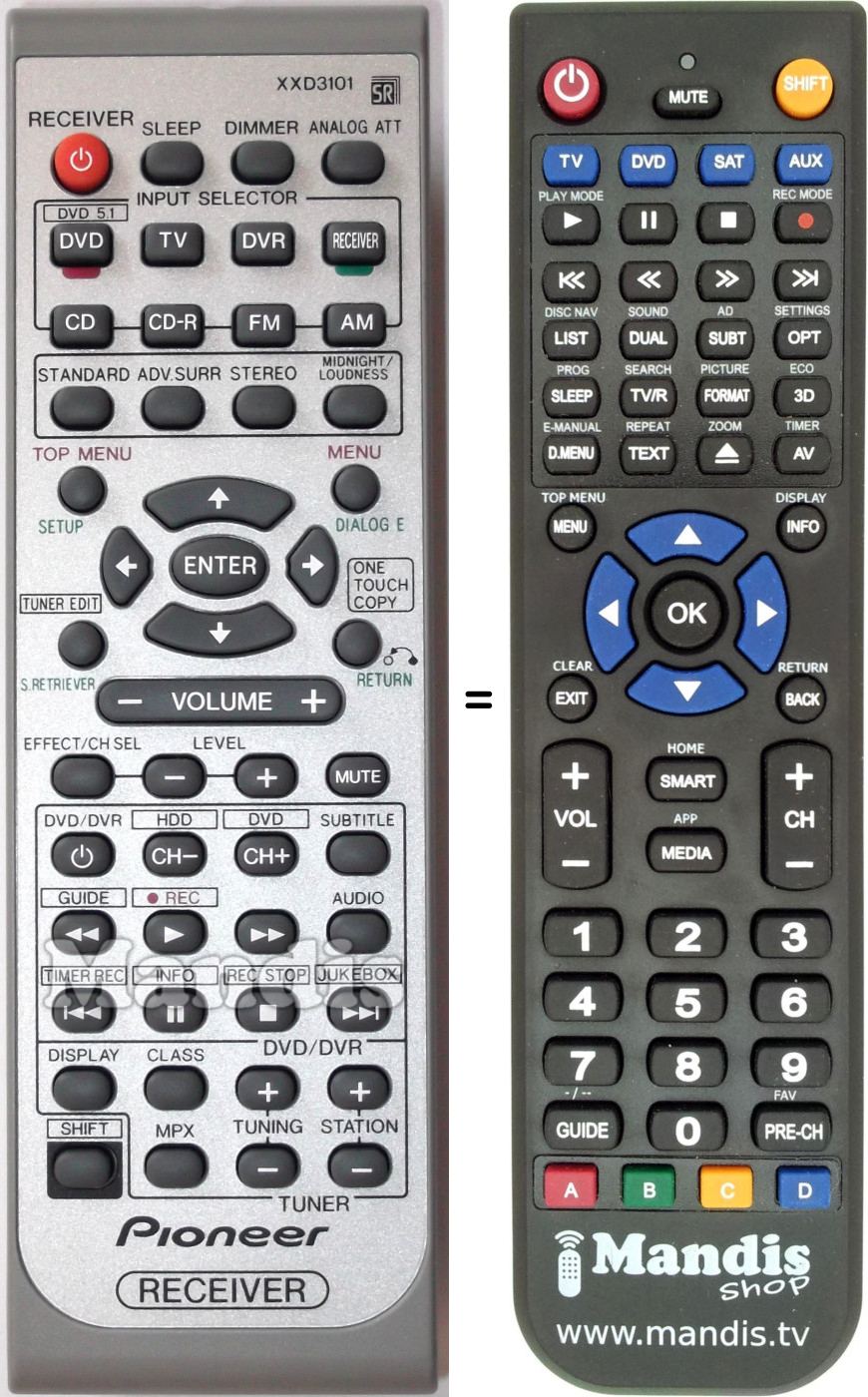 Télécommande équivalente Pioneer XXD3101