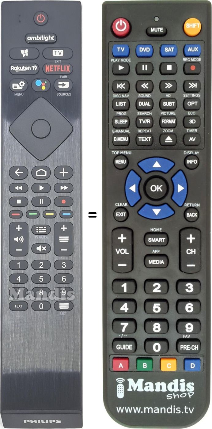 Télécommande équivalente 996592003190