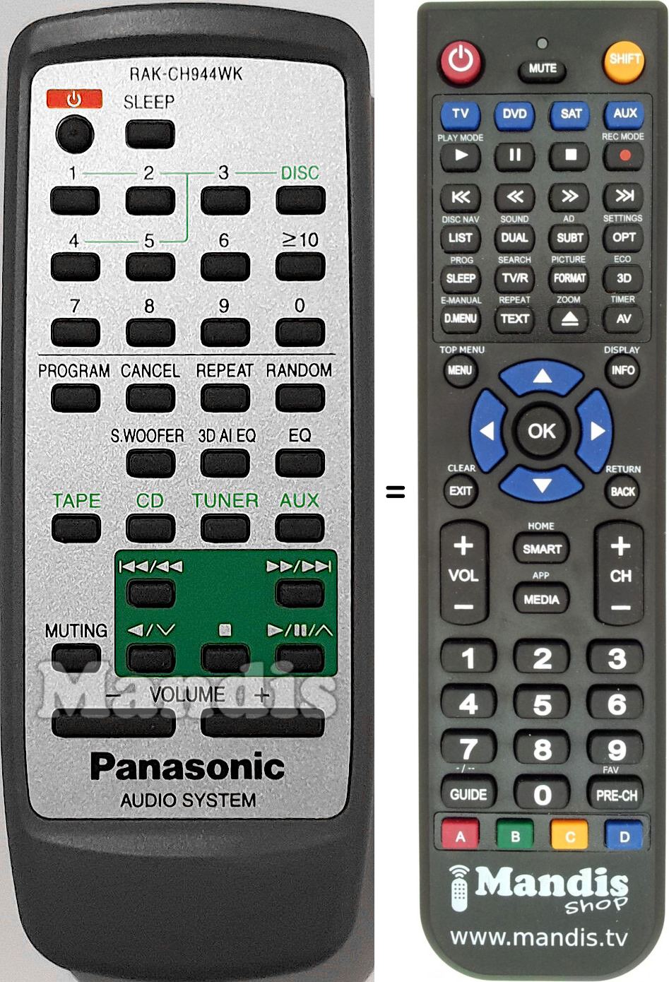 Télécommande équivalente Panasonic RAK-CH944WK