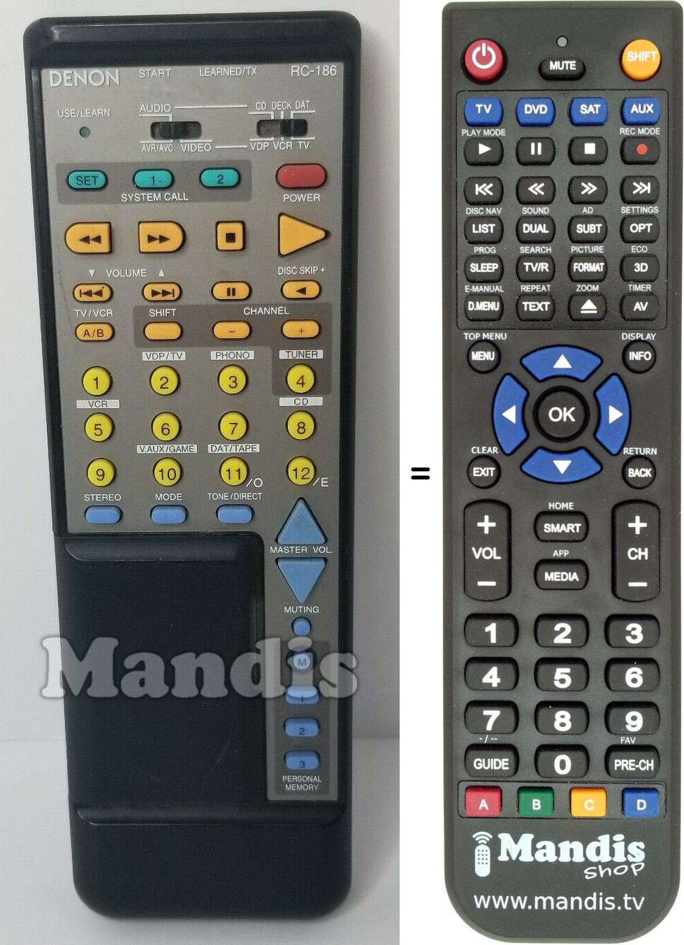 Télécommande équivalente RC-186
