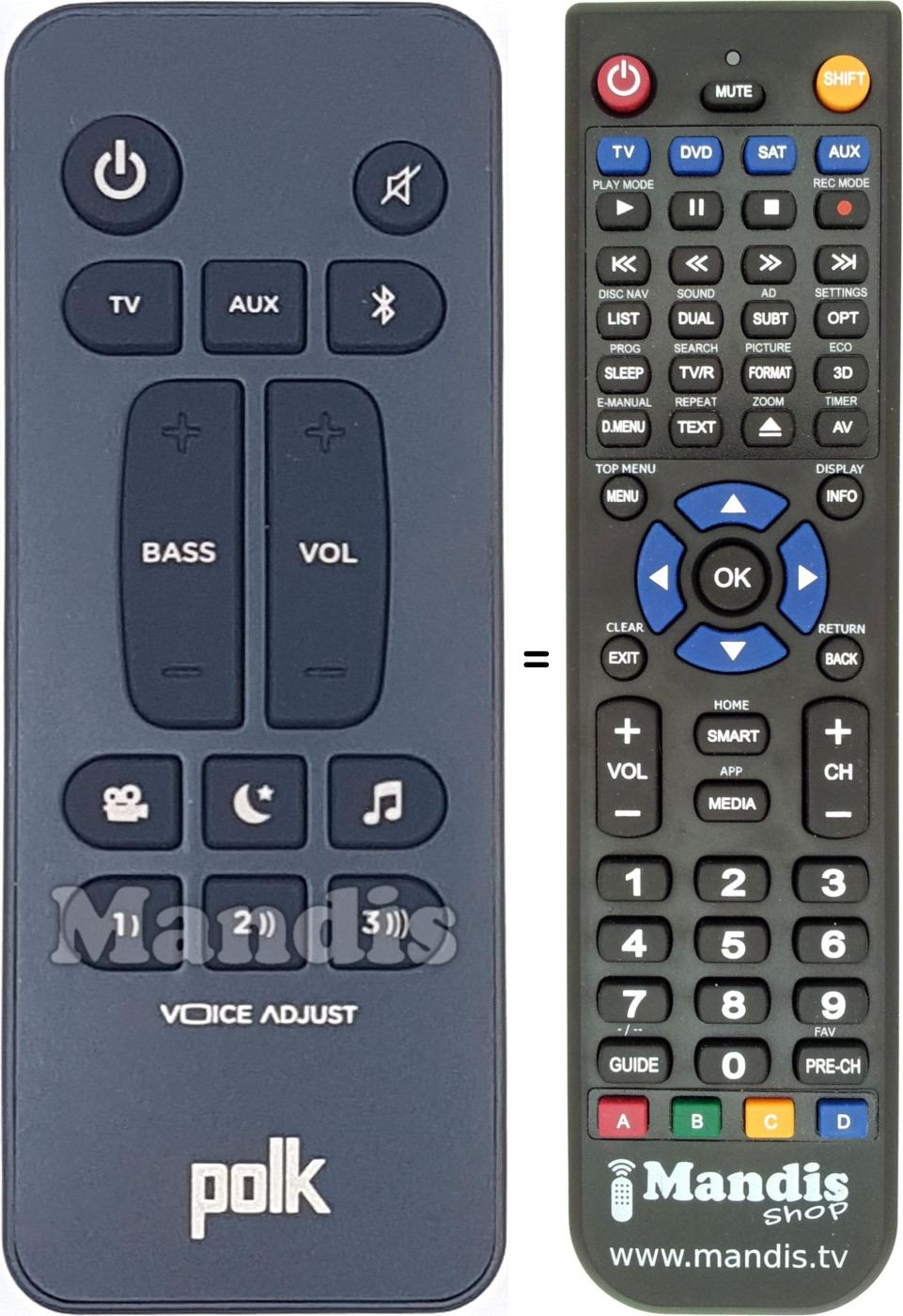 Télécommande équivalente RE6214-1