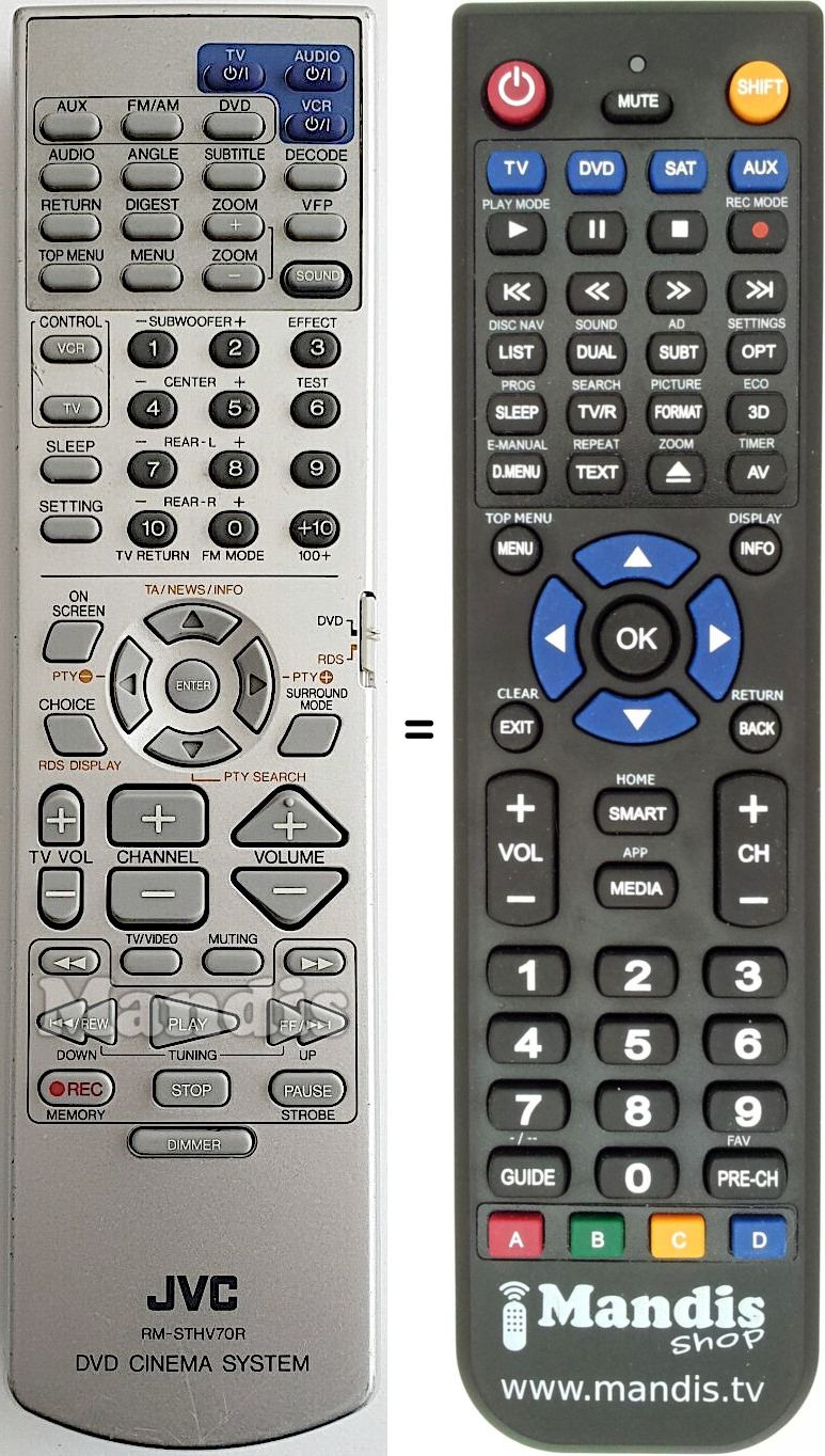 Télécommande équivalente JVC RM-STHV70R