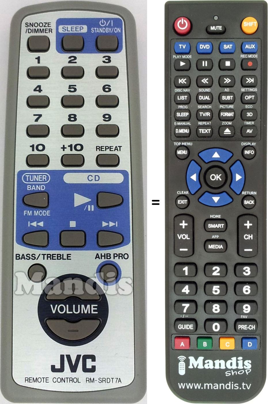 Télécommande équivalente RM-SRDT7A