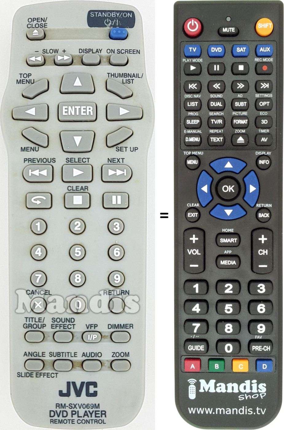 RM-SXV069M