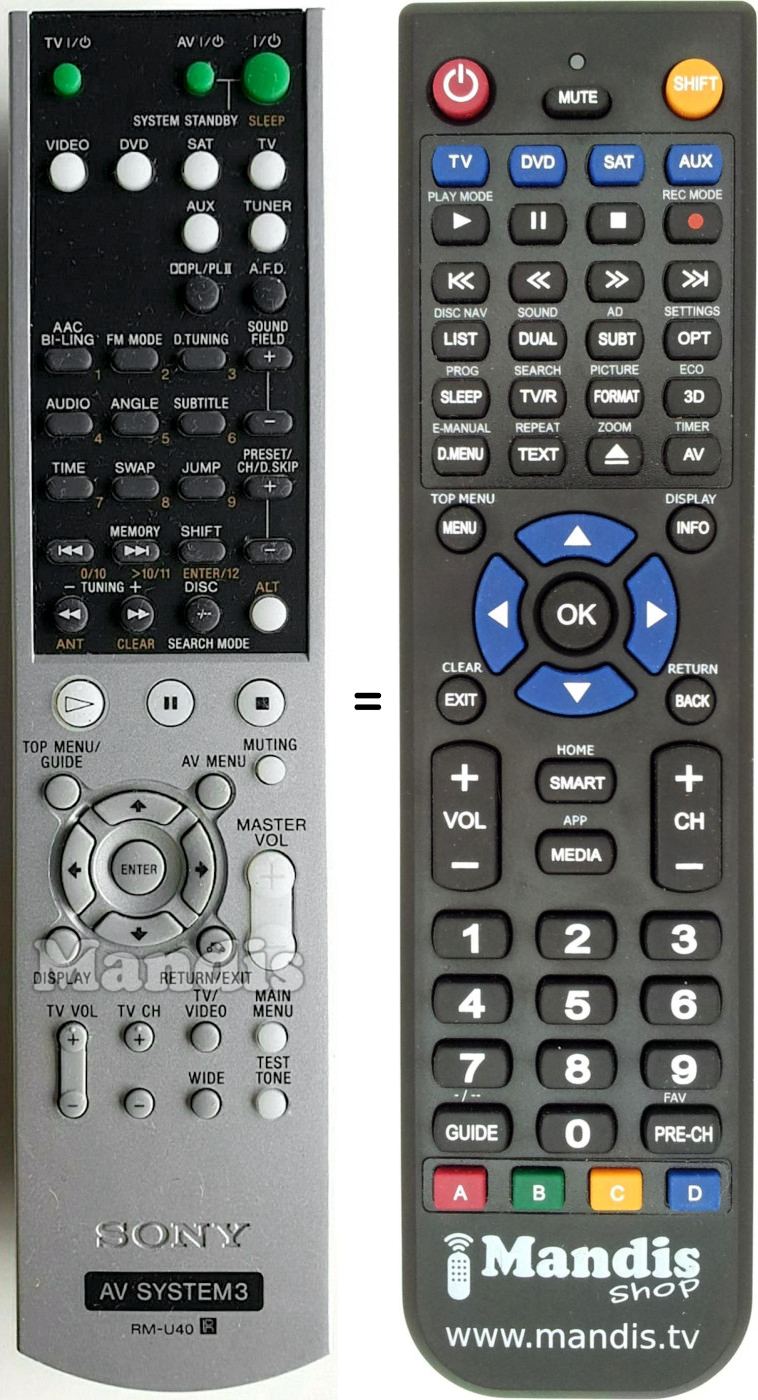 Télécommande équivalente Sony RM-U40
