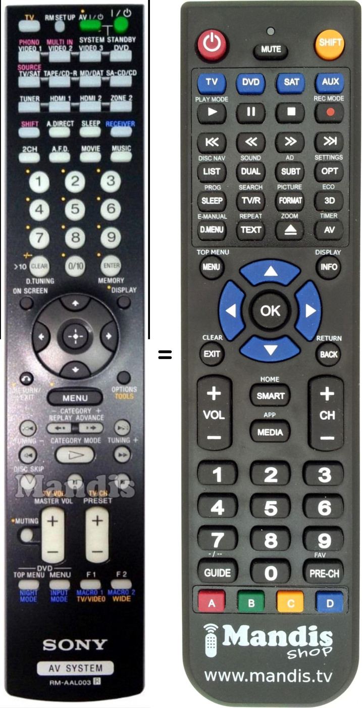 Télécommande équivalente RM-AAL003