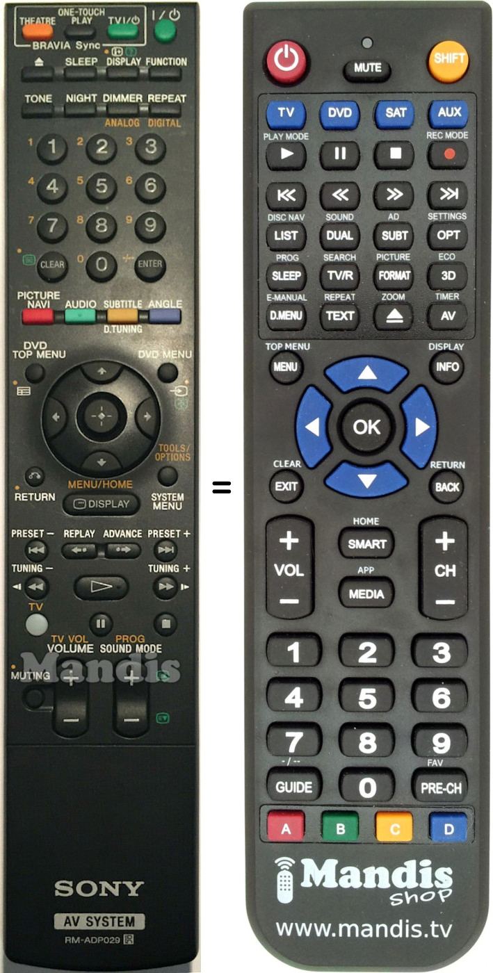 Télécommande équivalente Sony RM-ADP029