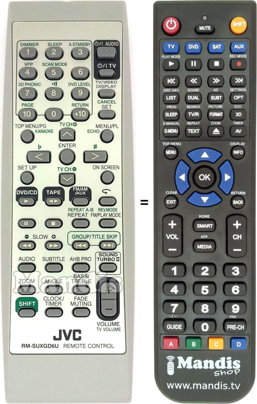 Télécommande équivalente JVC RM-SUXGD6U