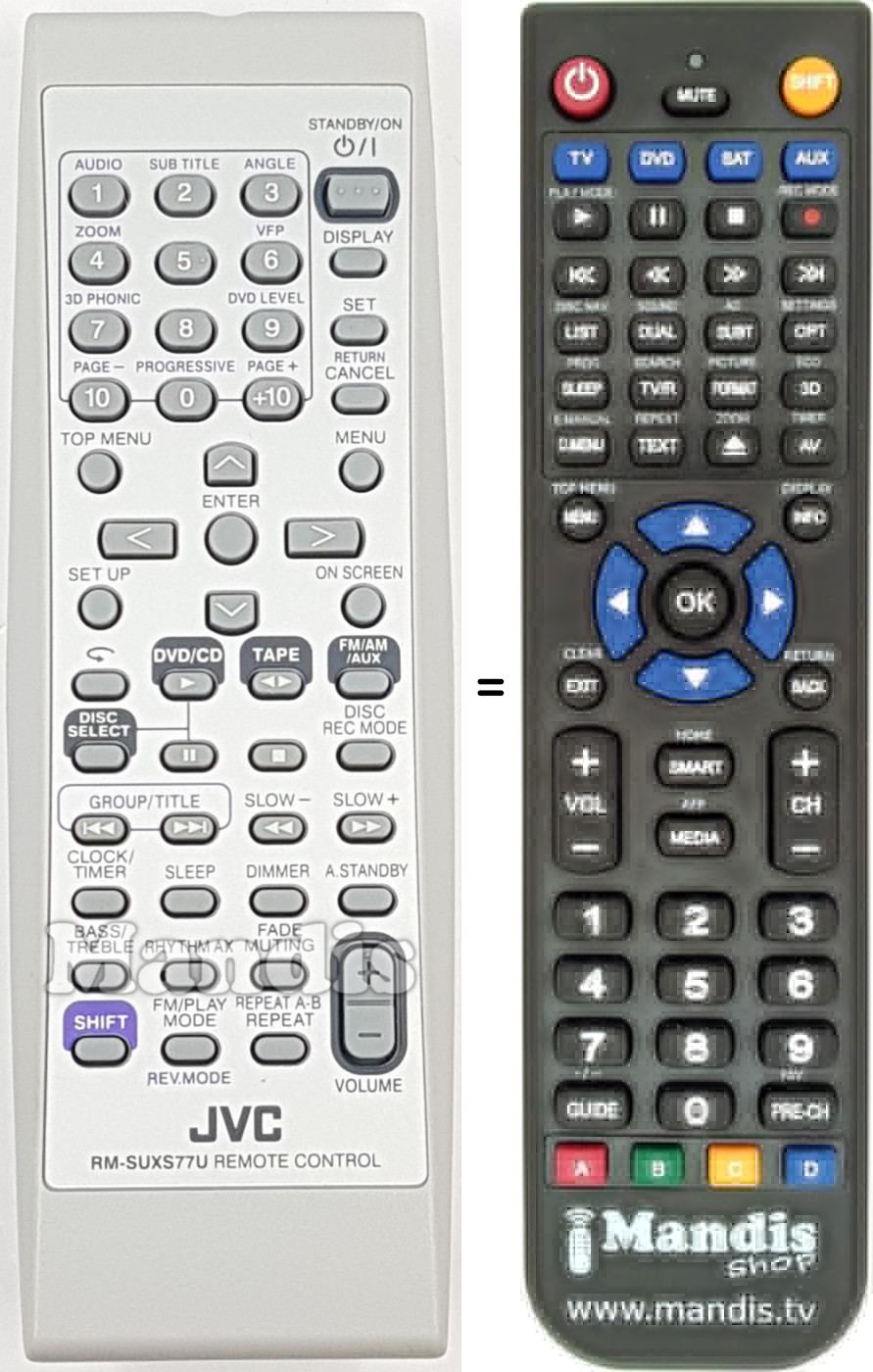 T&eacute;l&eacute;commande &eacute;quivalente RM-SUXS77U