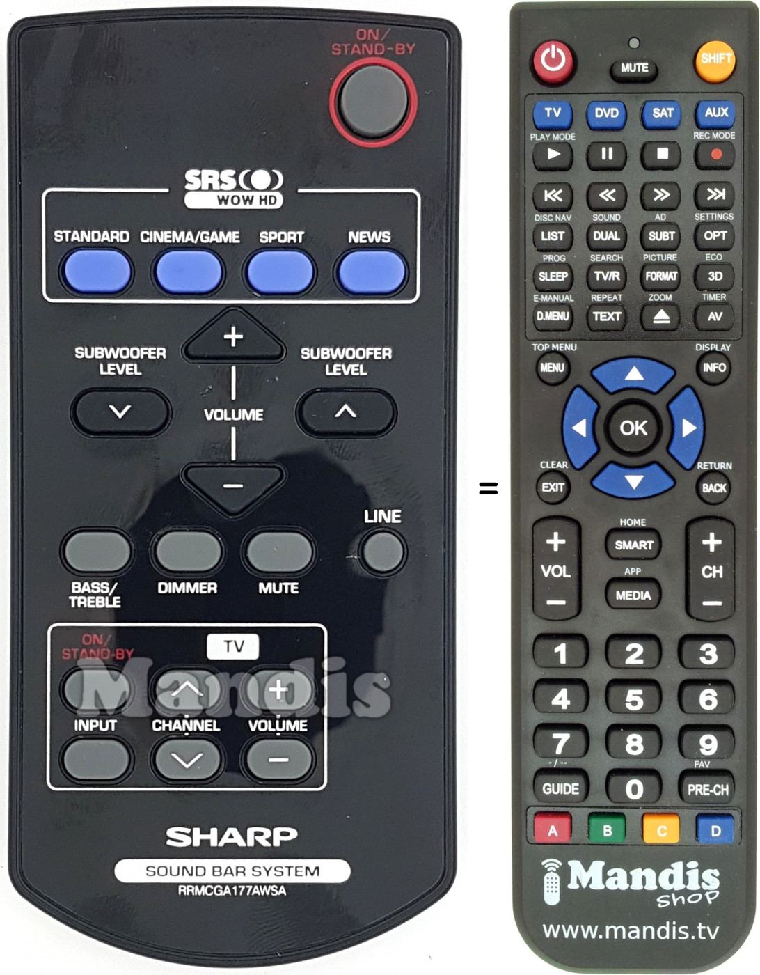 Télécommande équivalente Sharp RRMCGA177AWSA