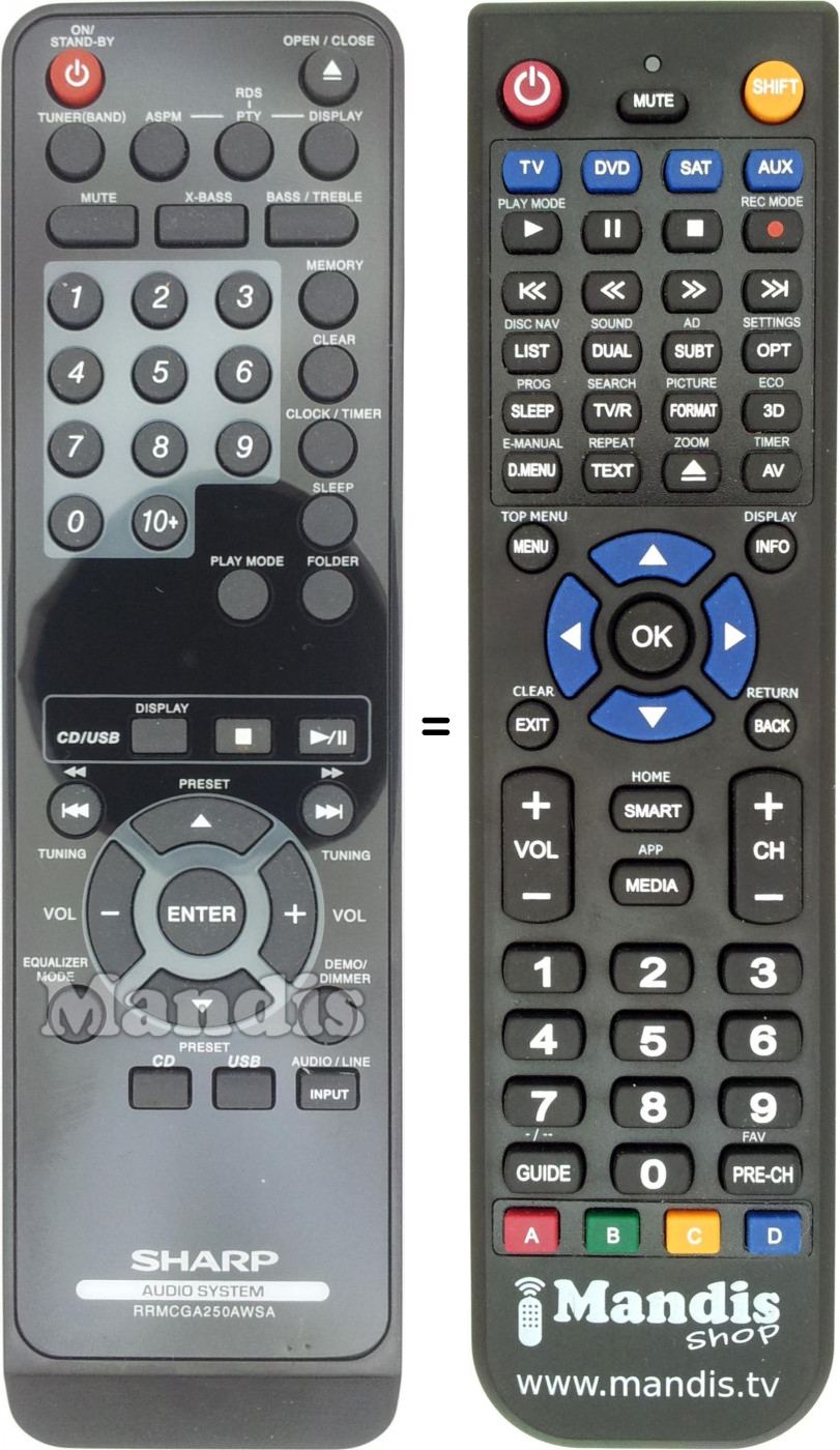 Télécommande équivalente RRMCGA250AWSA