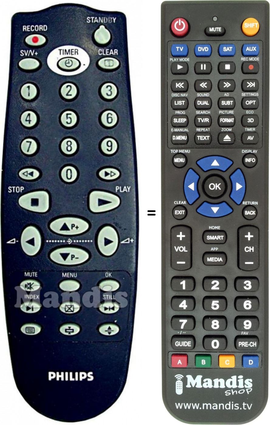 Télécommande équivalente Philips RT 770 / 101