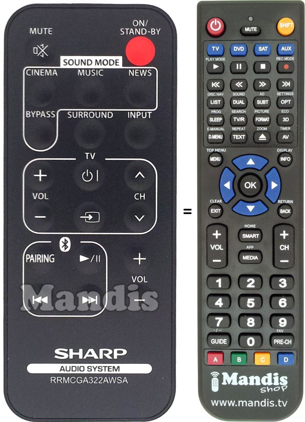 Télécommande équivalente Sharp RRMCGA322AW01
