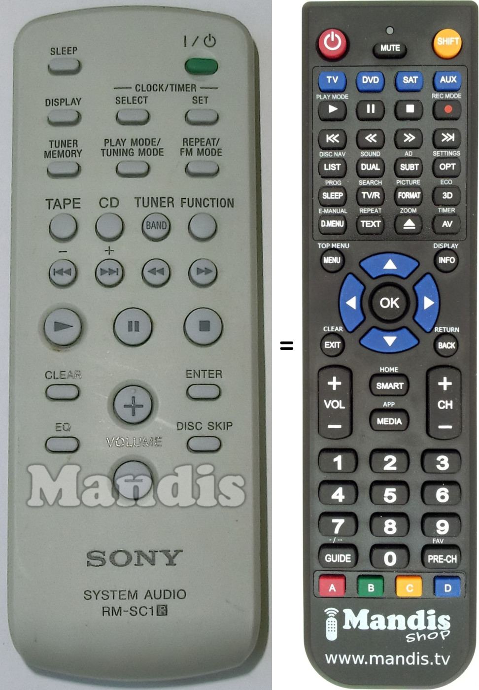 Télécommande équivalente RM-SC1