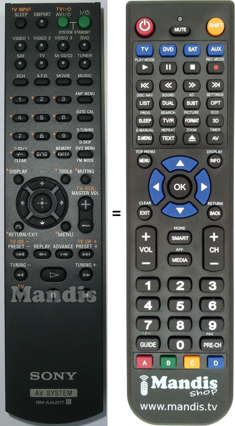Télécommande équivalente Sony RM-AAU017