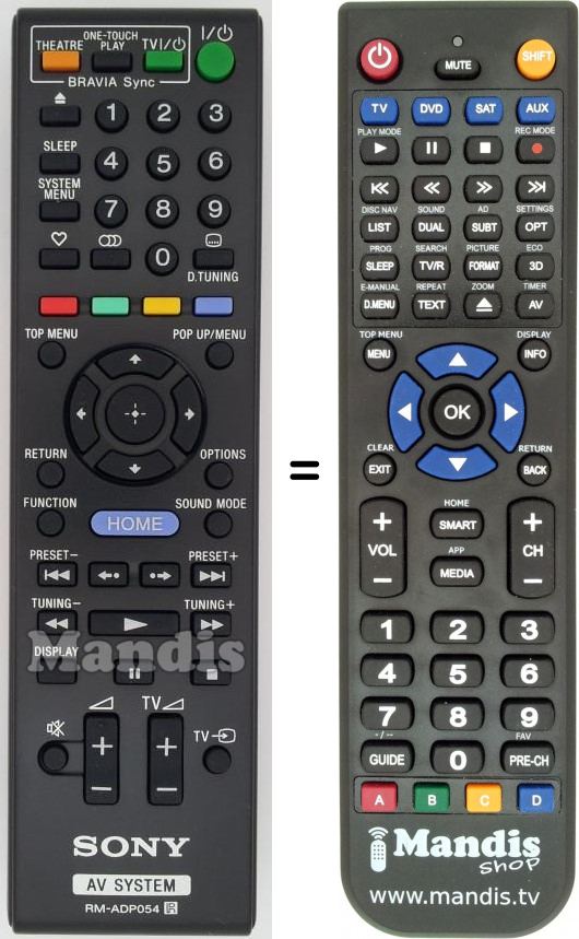 Télécommande équivalente Sony RM-ADP054