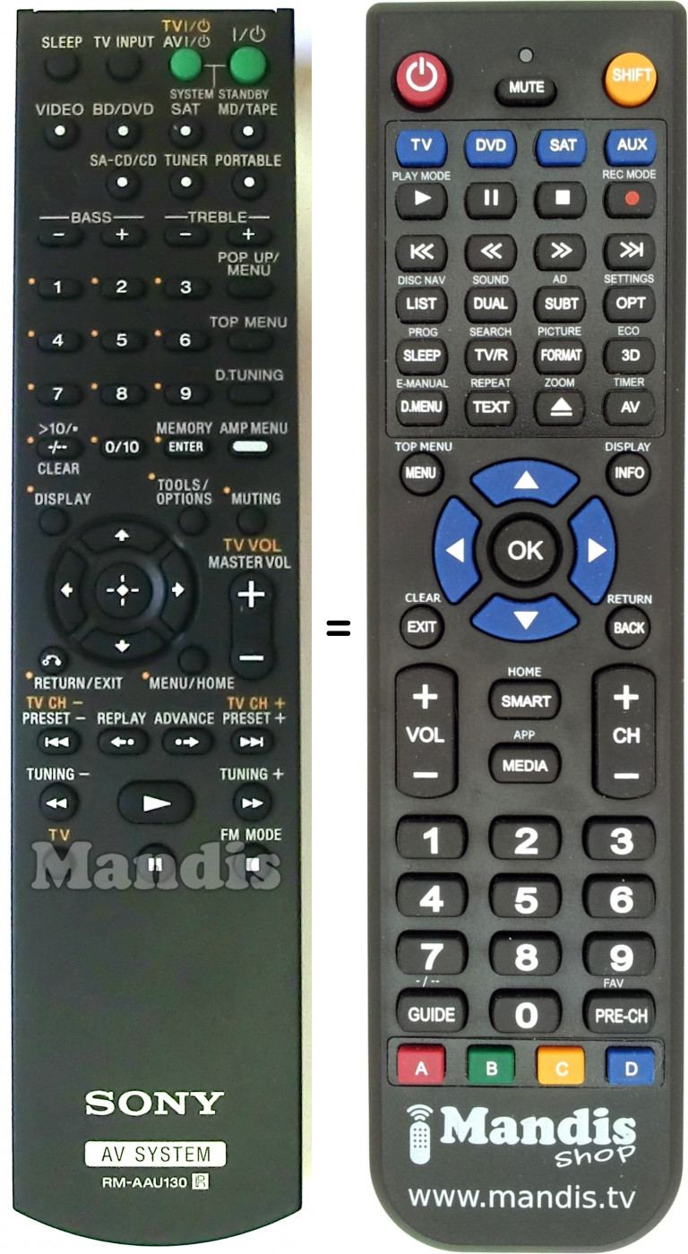 Télécommande équivalente Sony RMAAU130