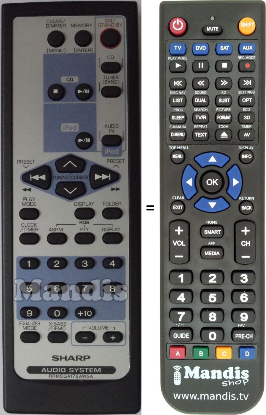 Télécommande équivalente Sharp RRMCGA176AWSA