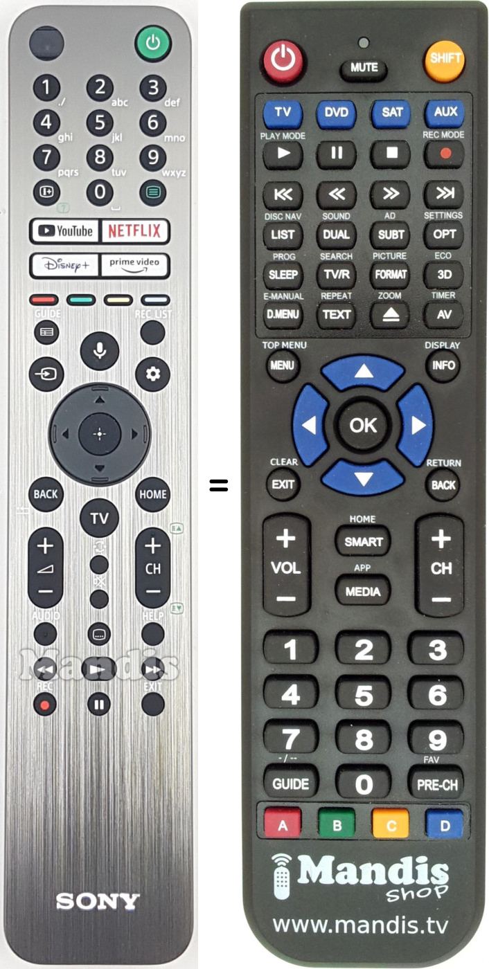 Télécommande équivalente Sony RMF-TX621E