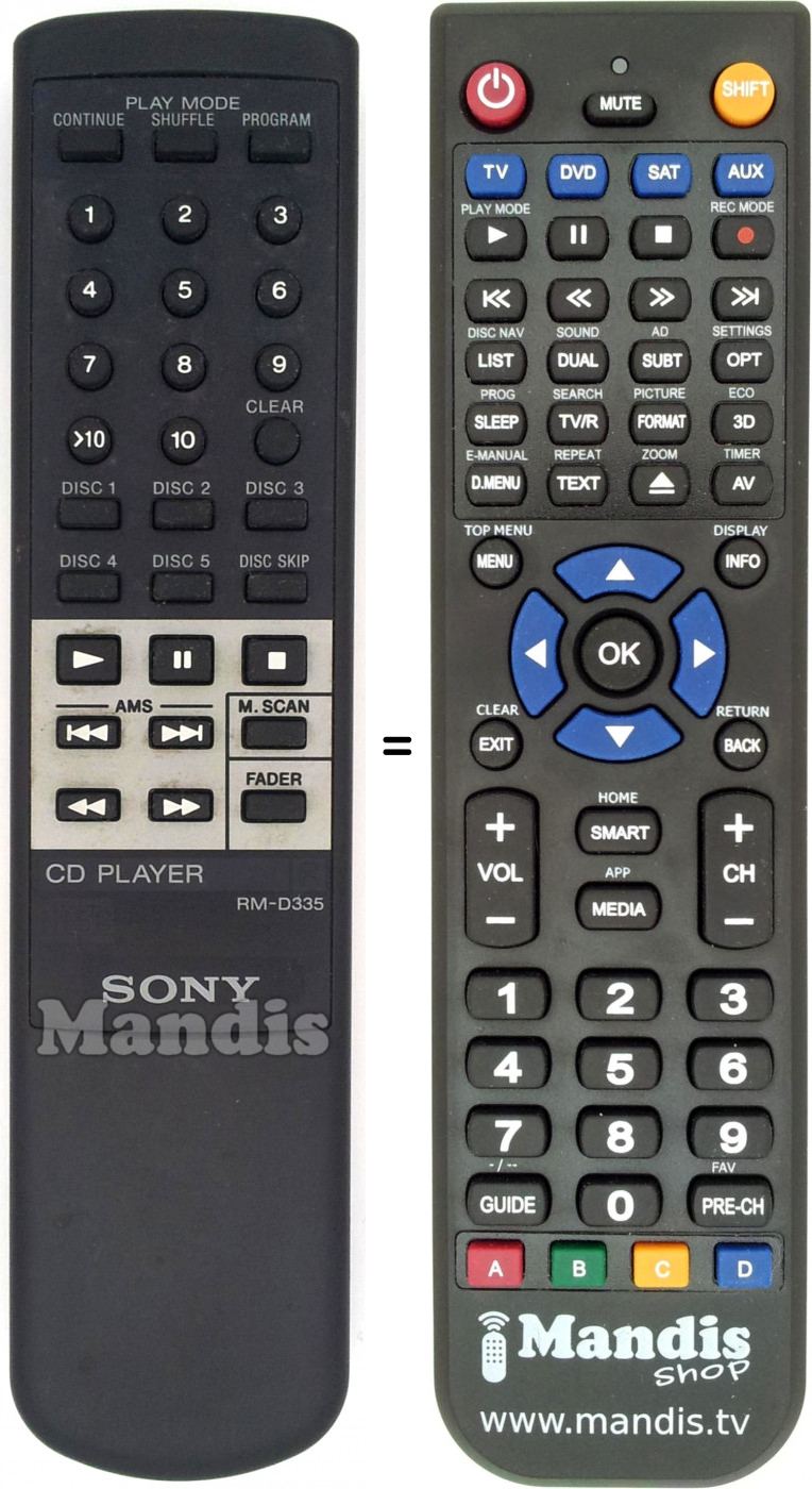 Télécommande équivalente RM-D335