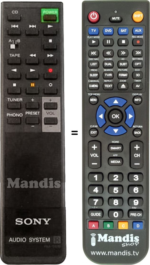 Télécommande équivalente RM-S616