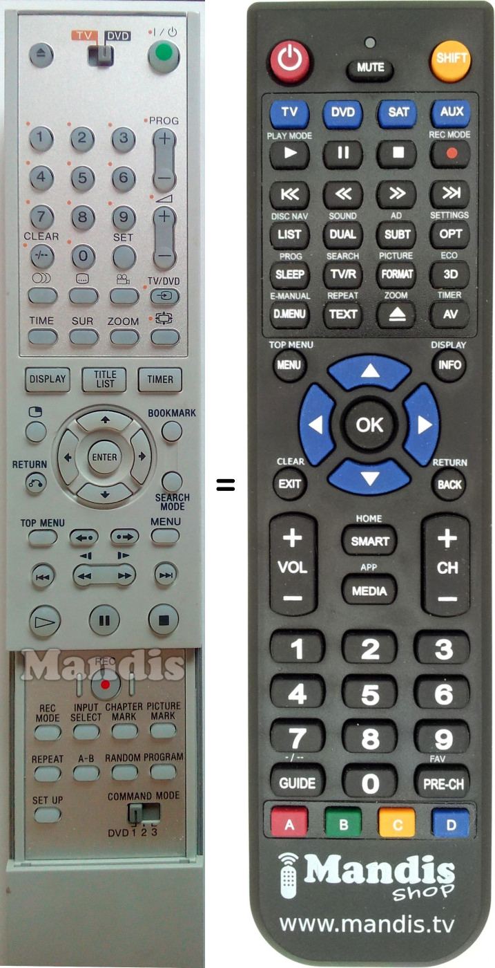 Télécommande équivalente Sony RMT-D215P
