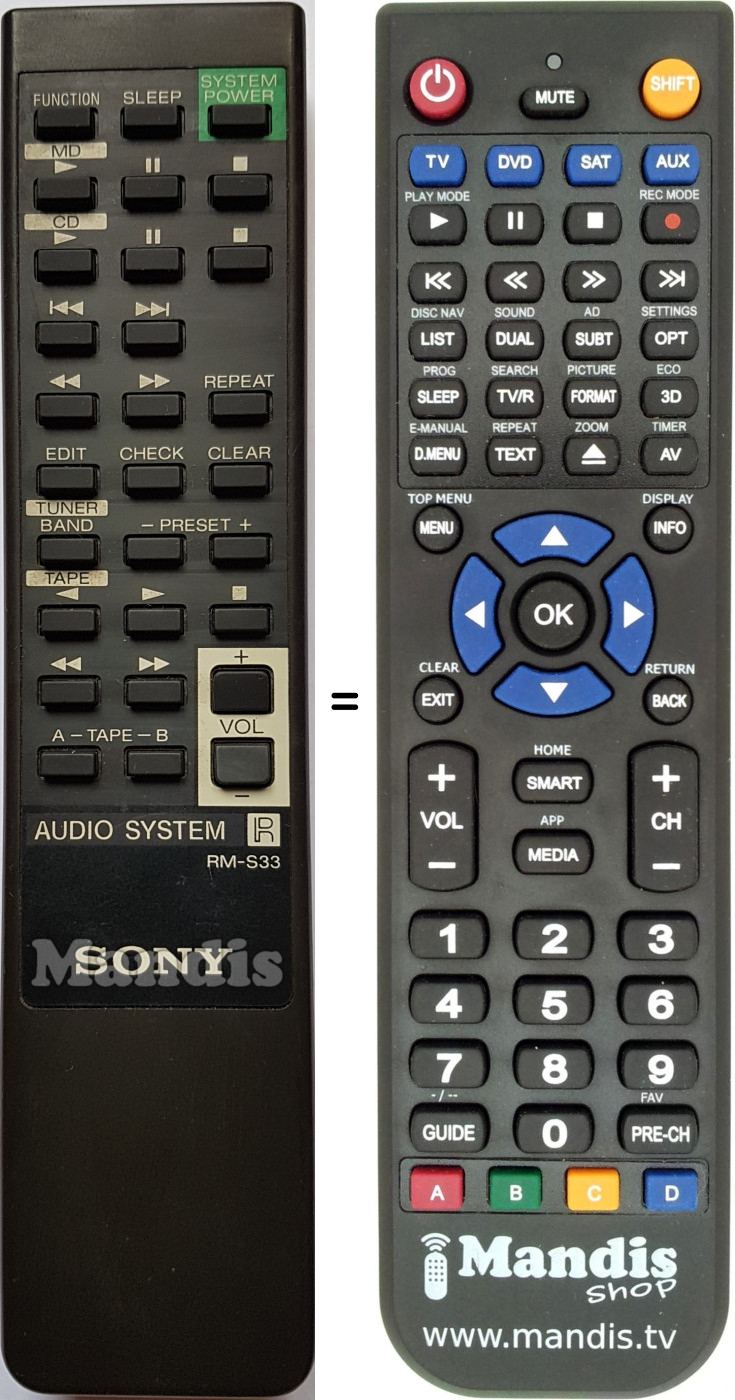 Télécommande équivalente RM-S33