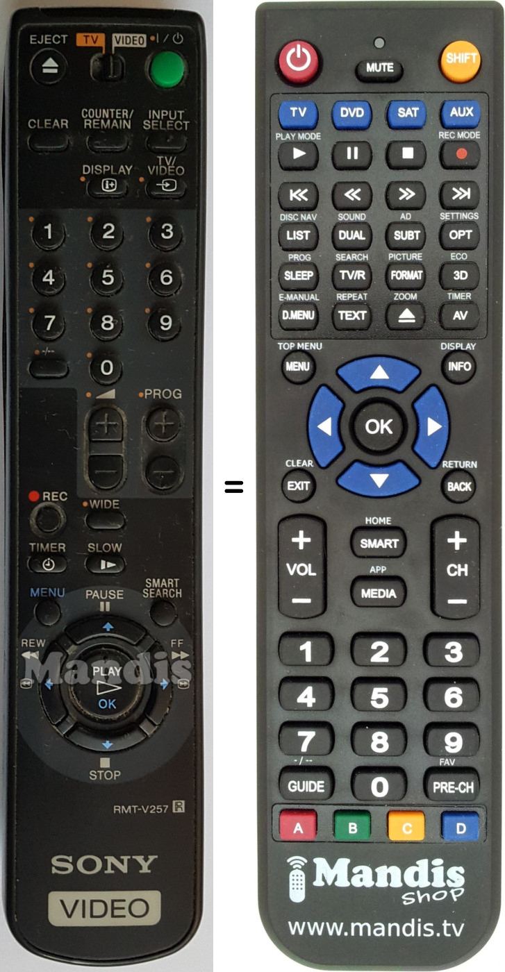 Télécommande équivalente RMTV257