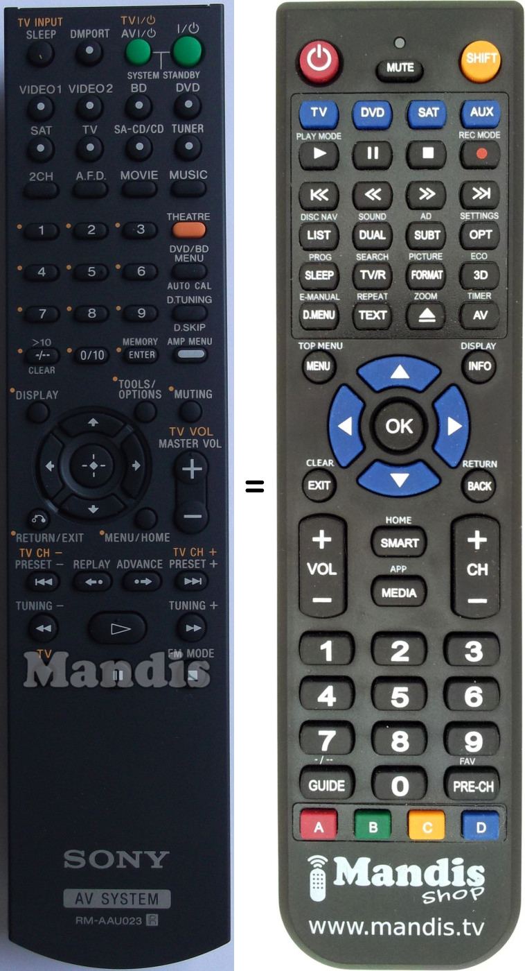 Télécommande équivalente Sony RMAAU023