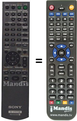 Télécommande équivalente RMAAU055