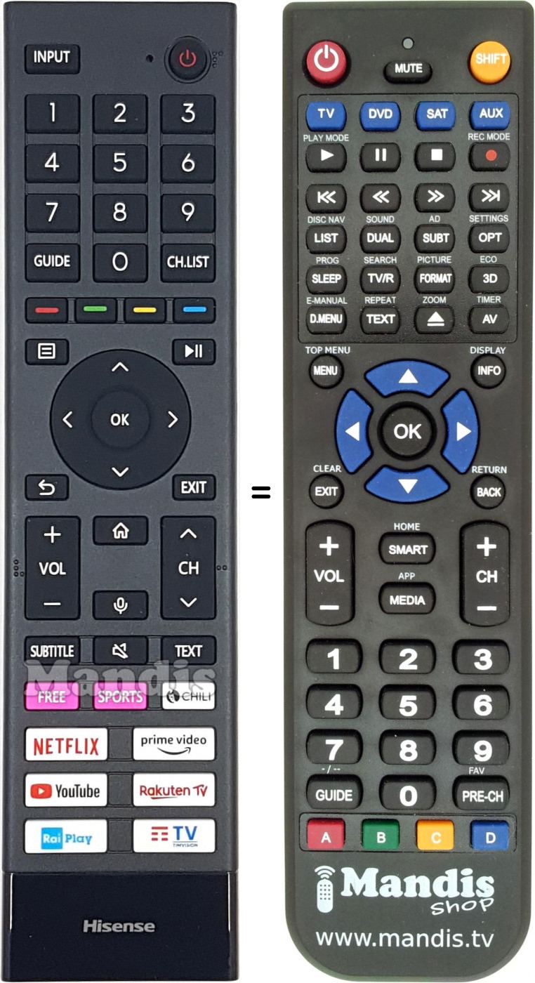 Télécommande équivalente Hisense ERF3C80H