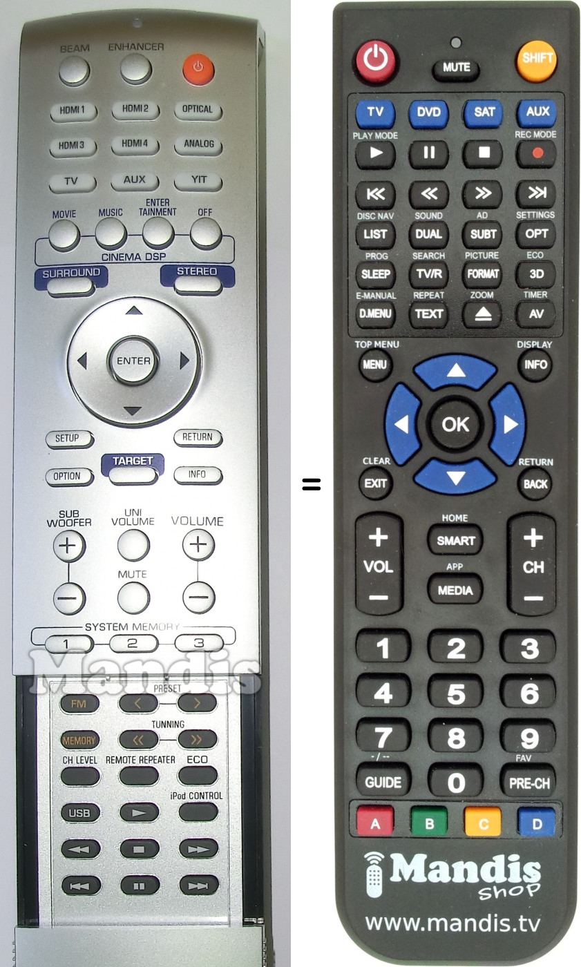 Télécommande équivalente Yamaha FSR131