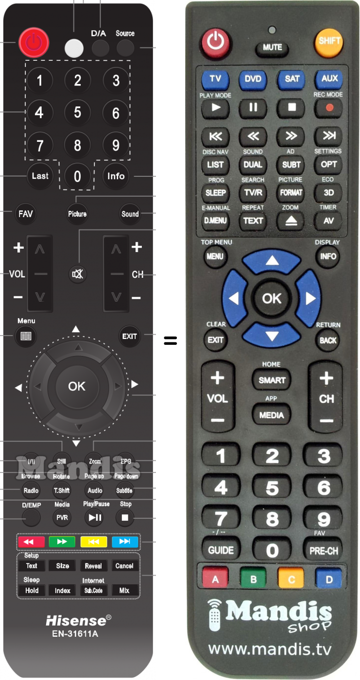 Télécommande équivalente Hisense EN-31611A