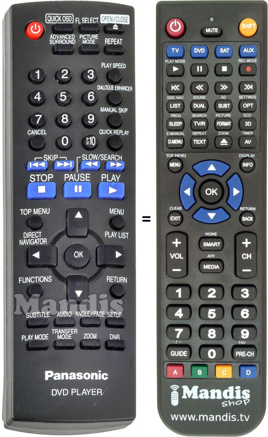 Télécommande équivalente Panasonic EUR7631300
