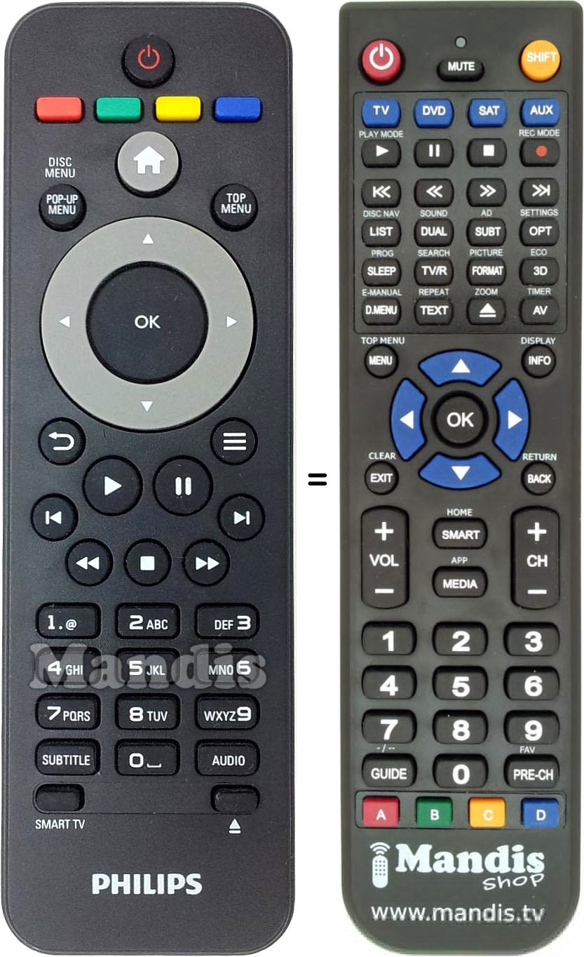 Télécommande équivalente RC2830