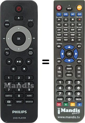 Télécommande équivalente Philips 996510020681