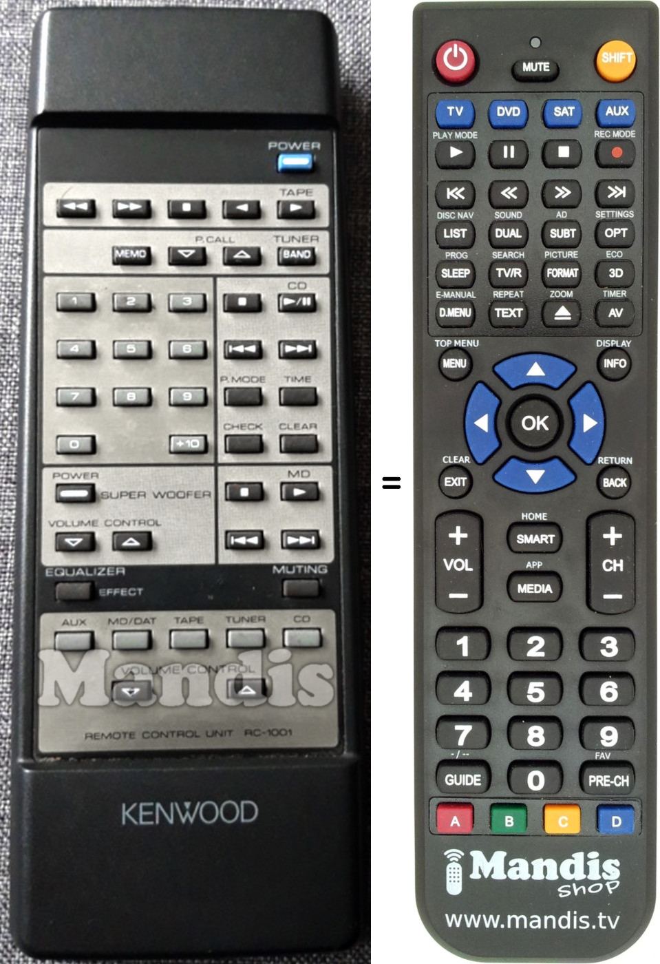 Télécommande équivalente Kenwood RC1001