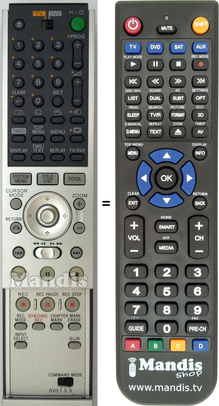 Télécommande équivalente RMT-D203P