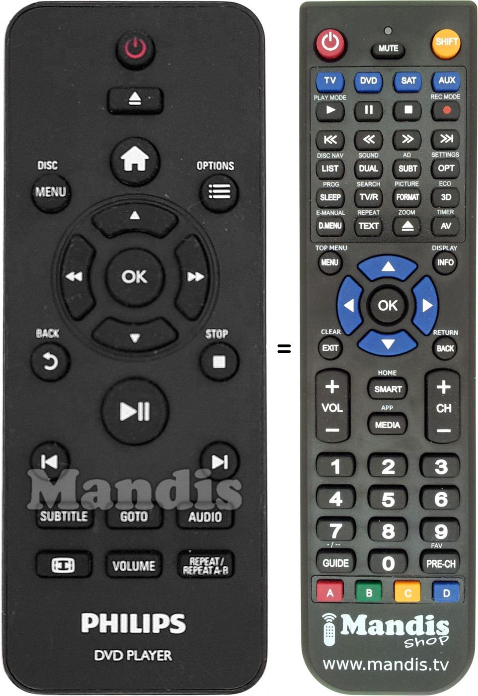 Télécommande équivalente Philips RC5721