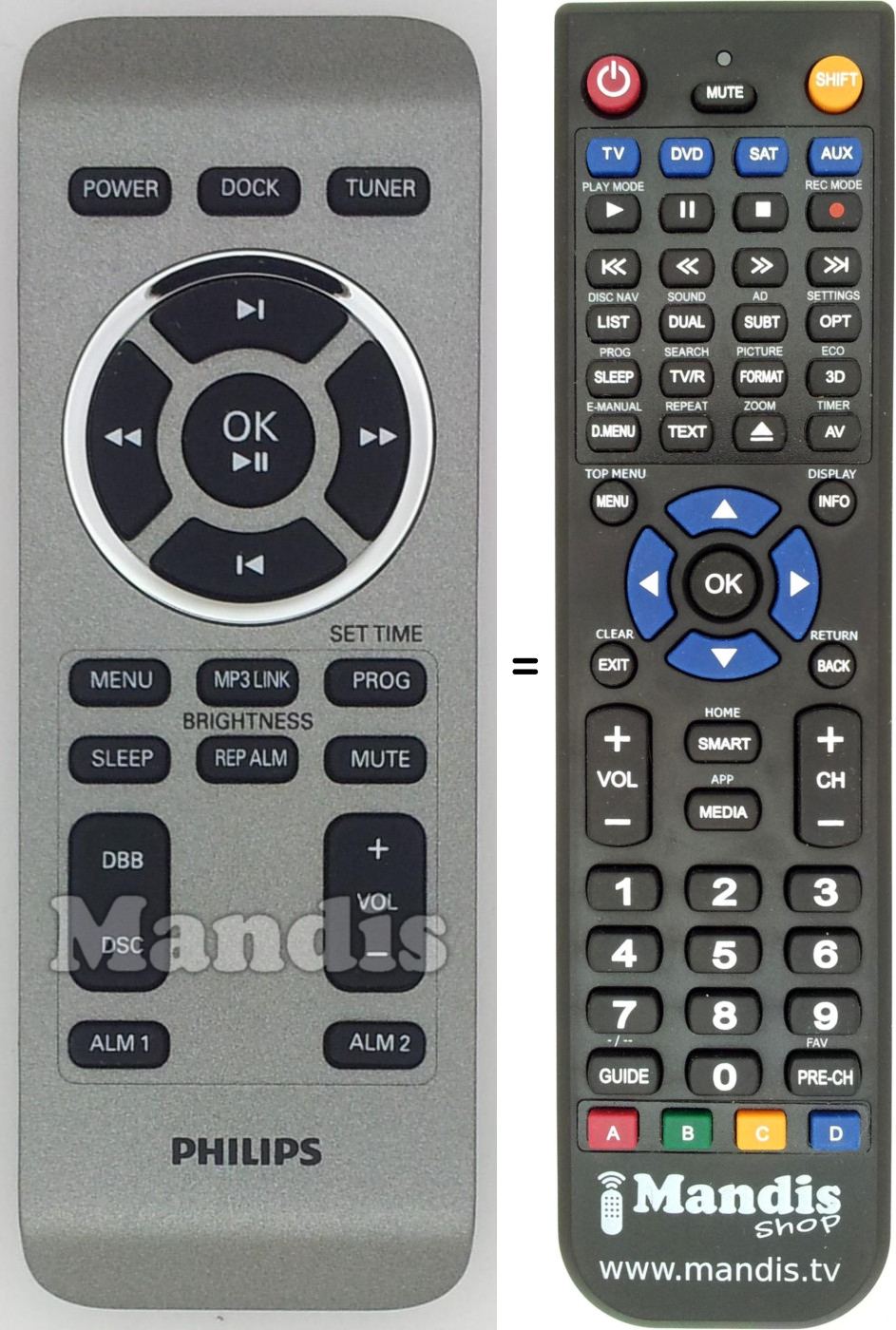 Télécommande équivalente Philips 996510044074