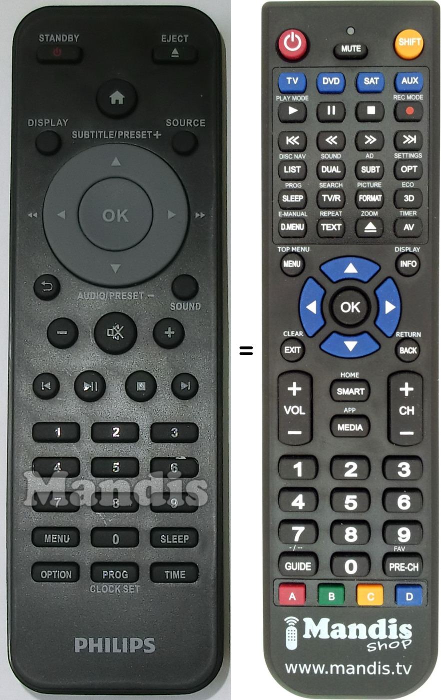 Télécommande équivalente Philips 996510062821