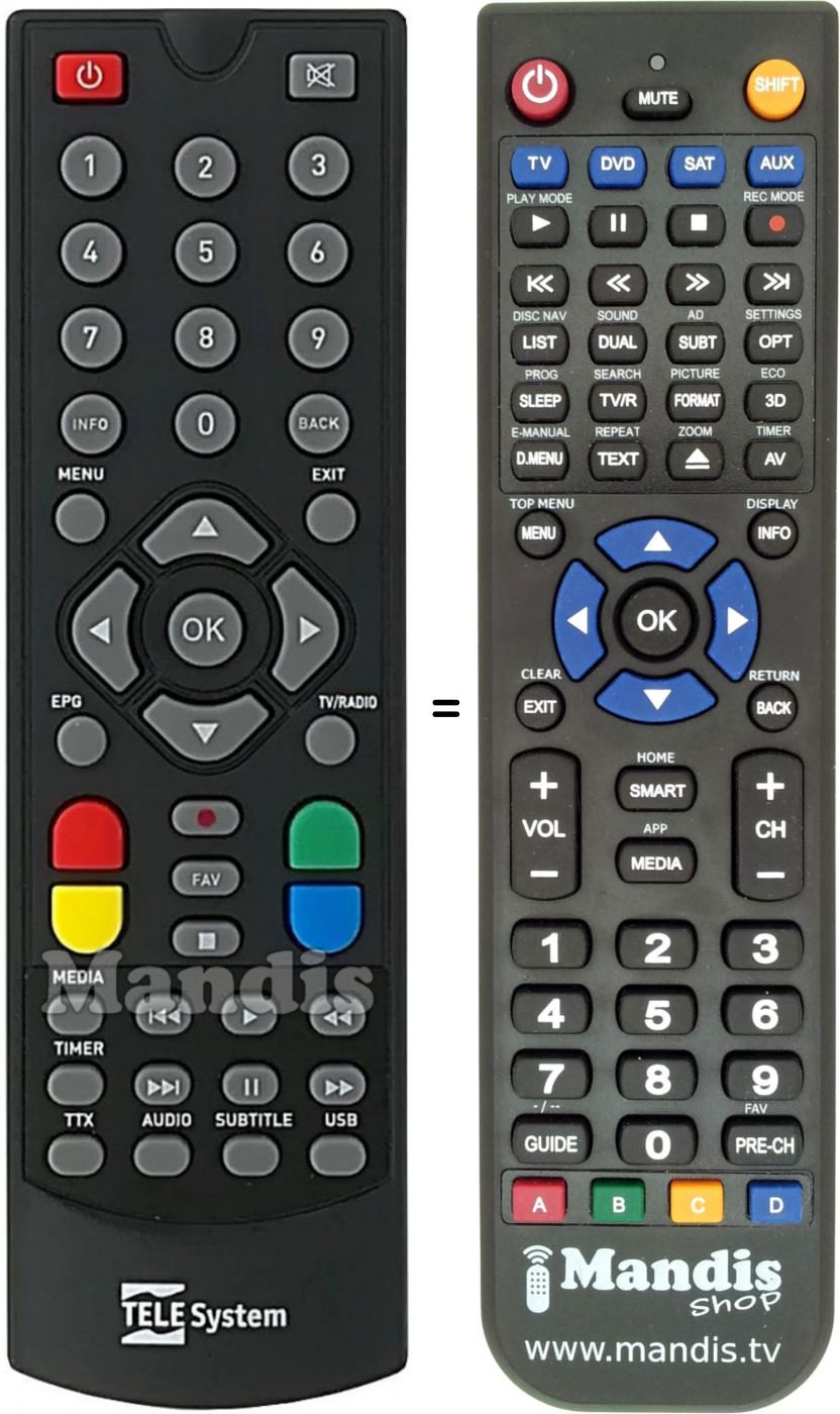 Télécommande équivalente Telesystem TS6808