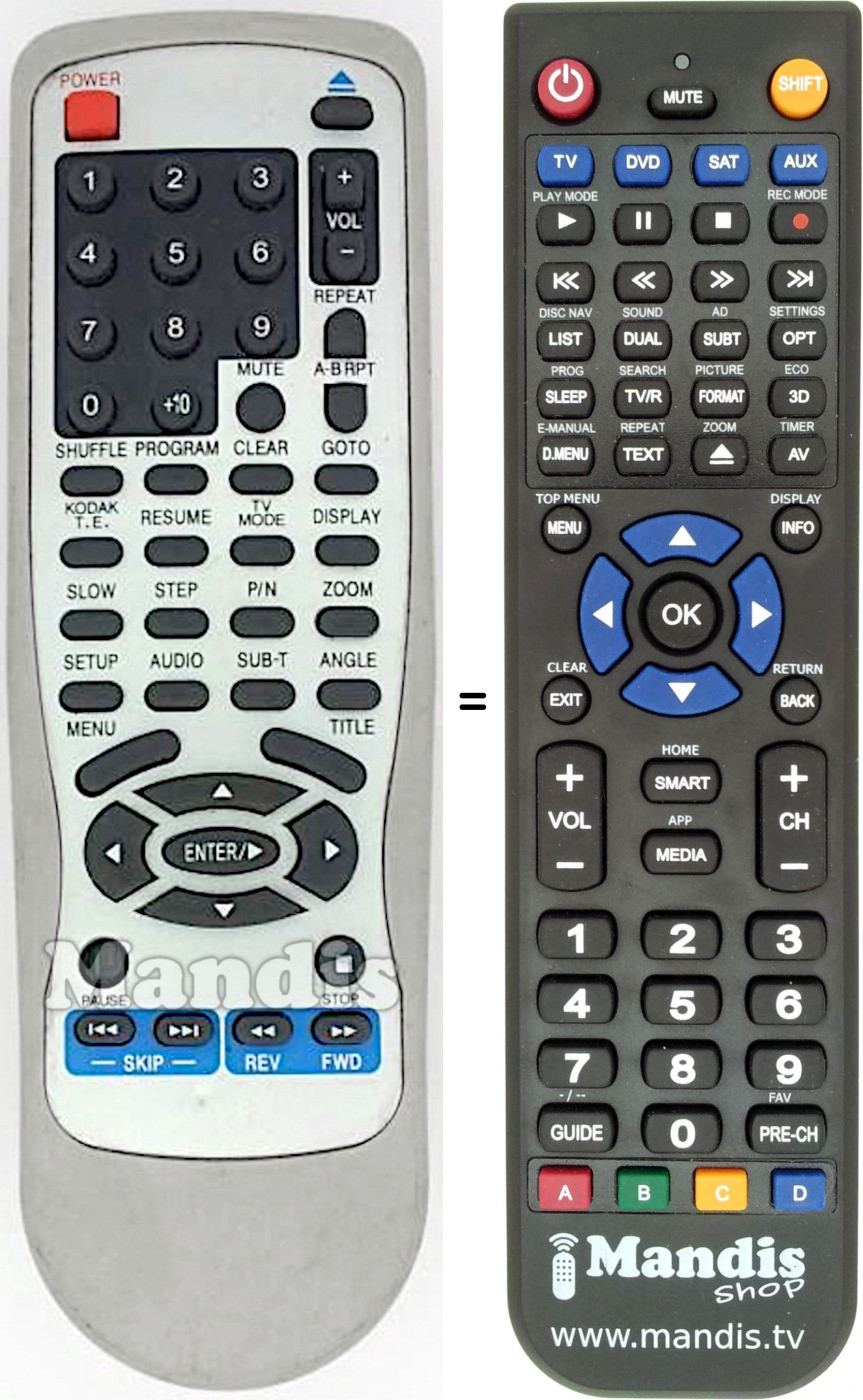 Télécommande équivalente Proline Airis007