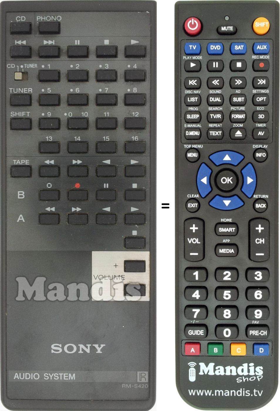 Télécommande équivalente RM-S420