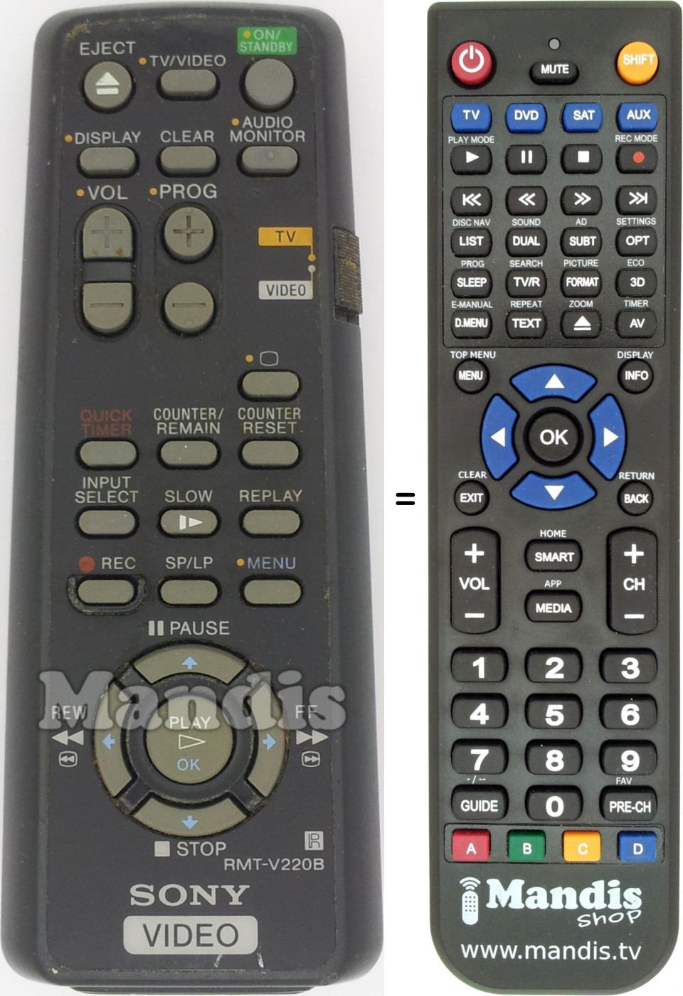 Télécommande équivalente RMT-V220B