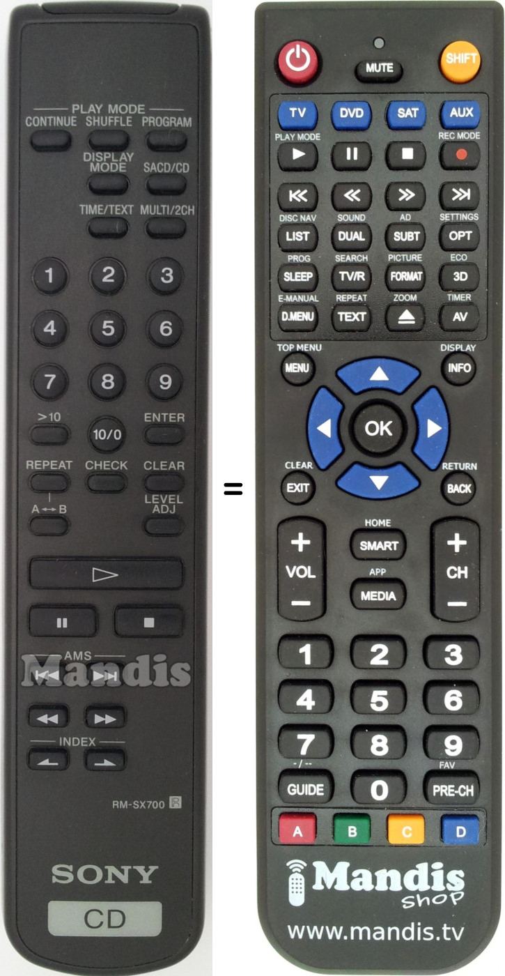 Télécommande équivalente Sony 147659812